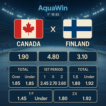 AquaWin - Ice Hockey Sports Betting